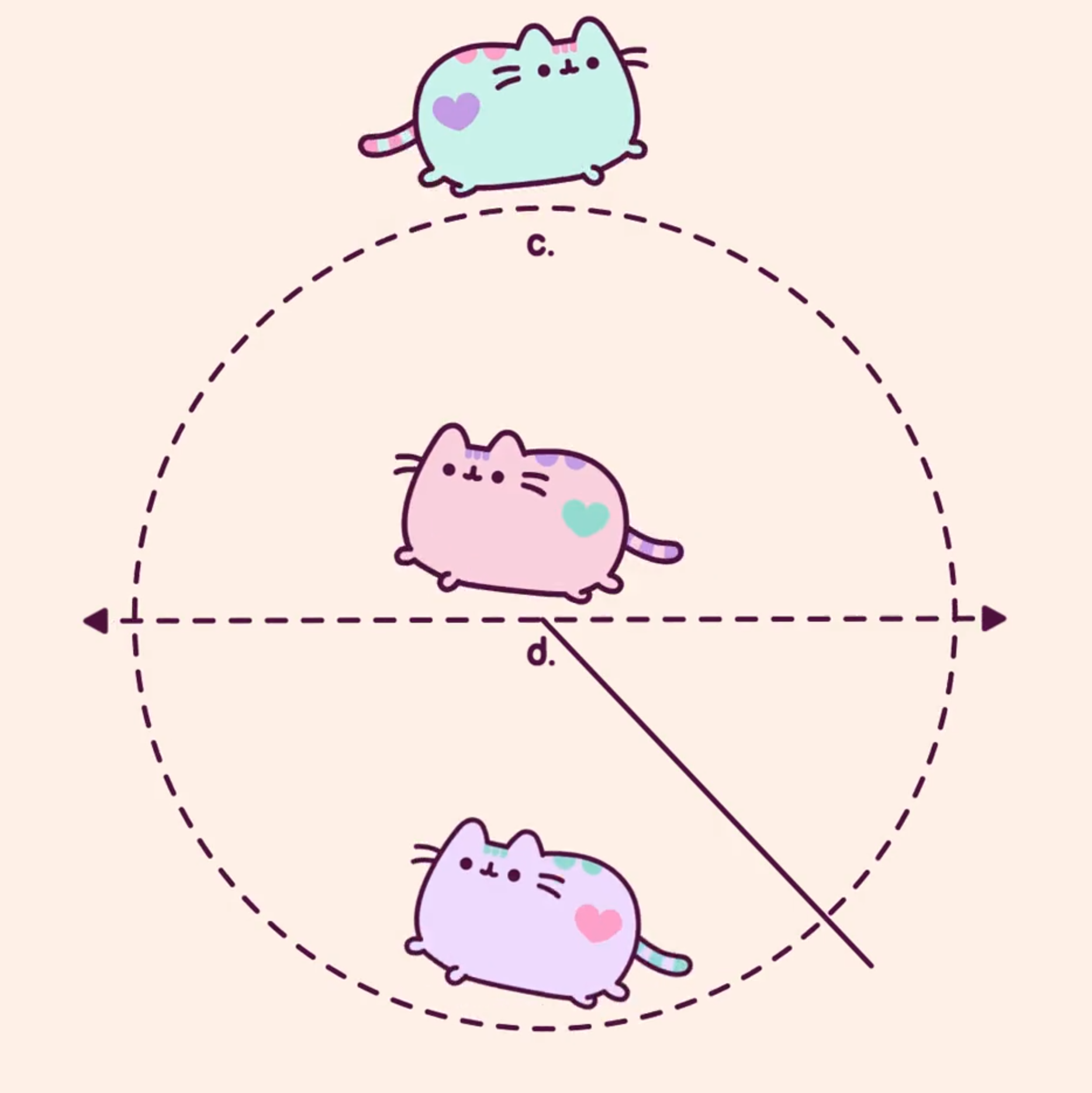 pastel pusheen