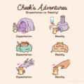 Cheek's Adventures Birthday