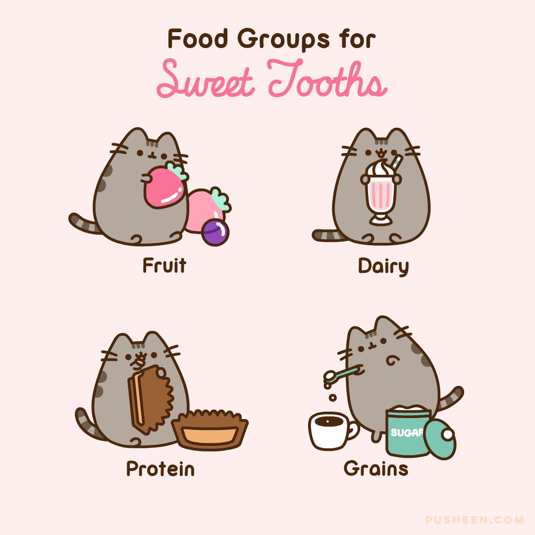 Food_Groups_for_Sweet_Tooths