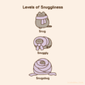 Levels of Snuggliness